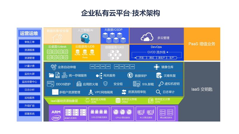 云计算新风向:云服务器如何助力业务腾飞
