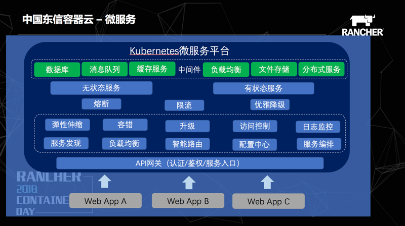 云安全：护航数字经济新时代